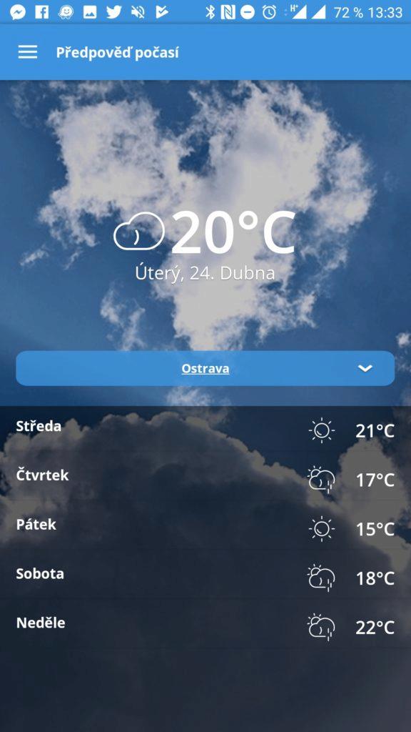 Předpověď počasí - Pylové zpravodajství
