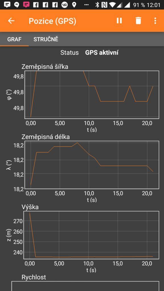 Senzory chytrých telefonů v akci
