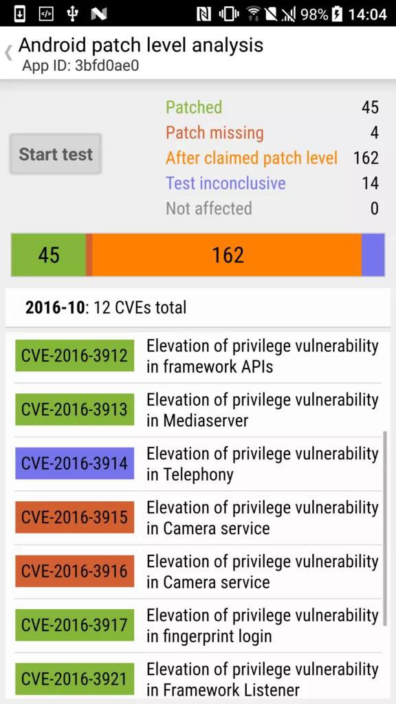 android aktualizace bezpecnost aplikace