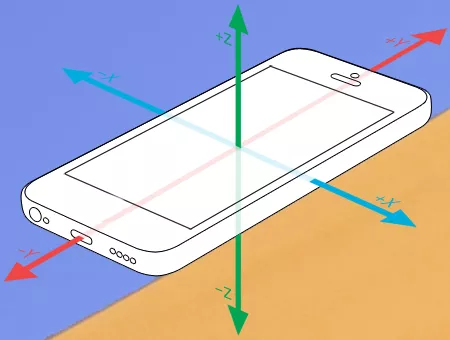 kalibrace kompasu telefon android osa kalibrace kompasu telefon android osa