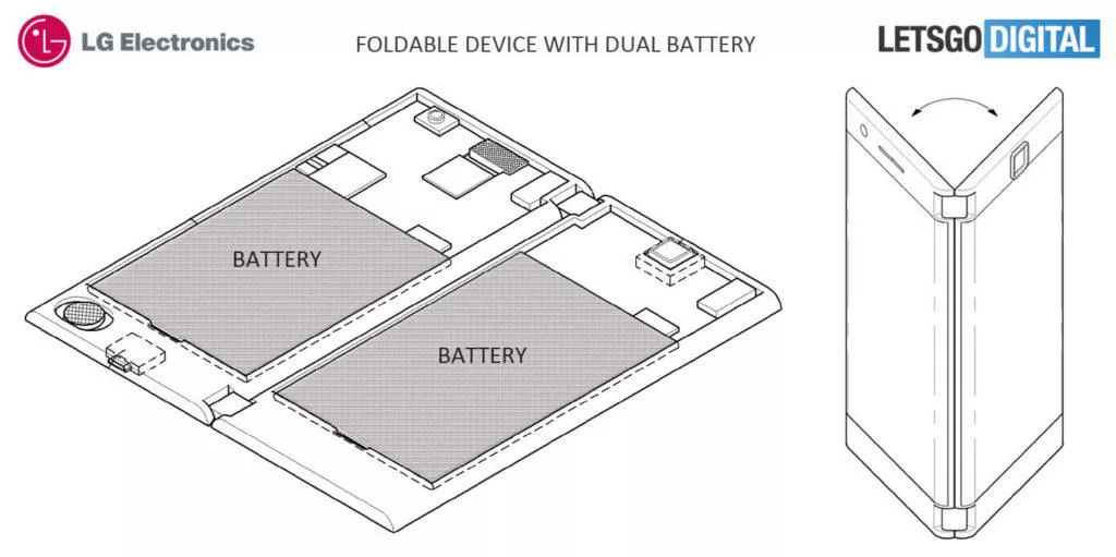 skladaci telefon baterie