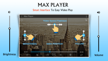 Max Video Player 2018 aplikace