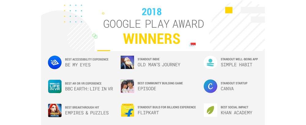 google play awards 2018 vitezove hry aplikace