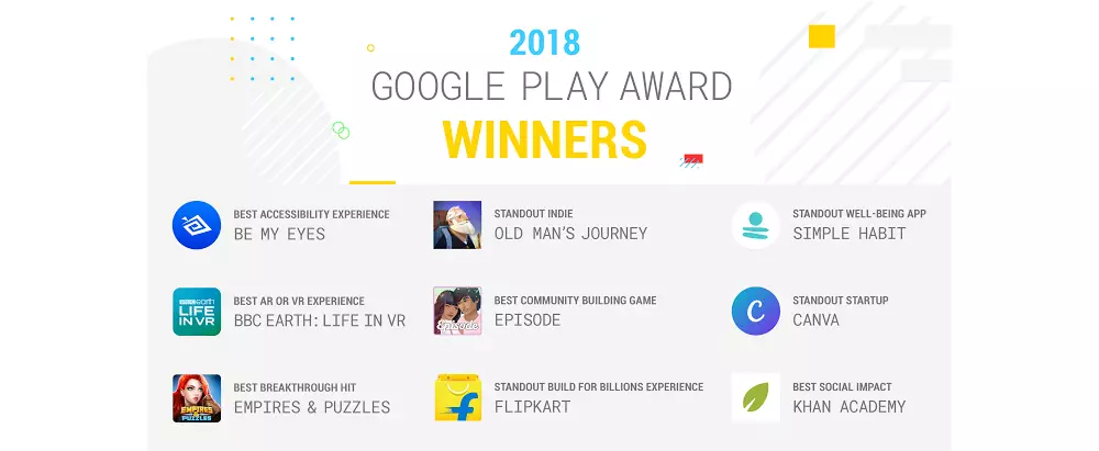 google play awards 2018 vitezove hry aplikace google play awards 2018 vitezove hry aplikace