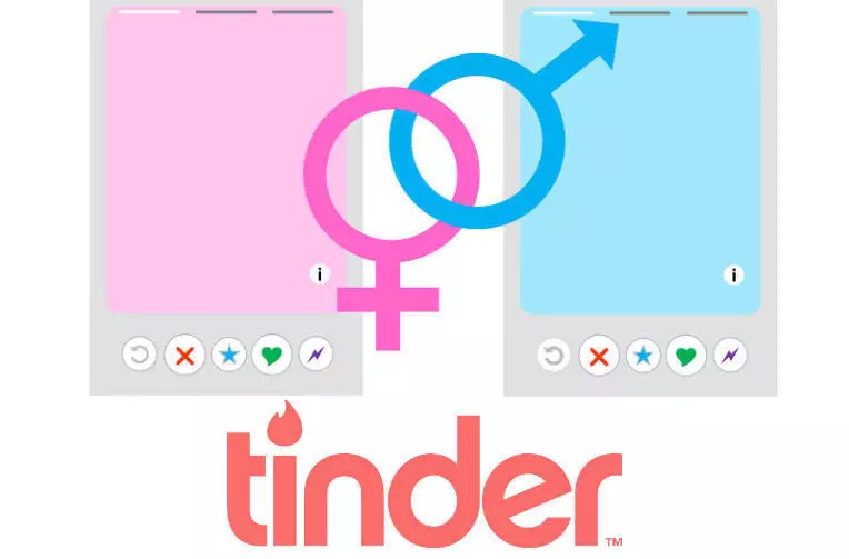 seznamka tinder zaloby soud