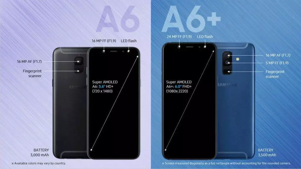 telefony samsung galaxy a6 a6+