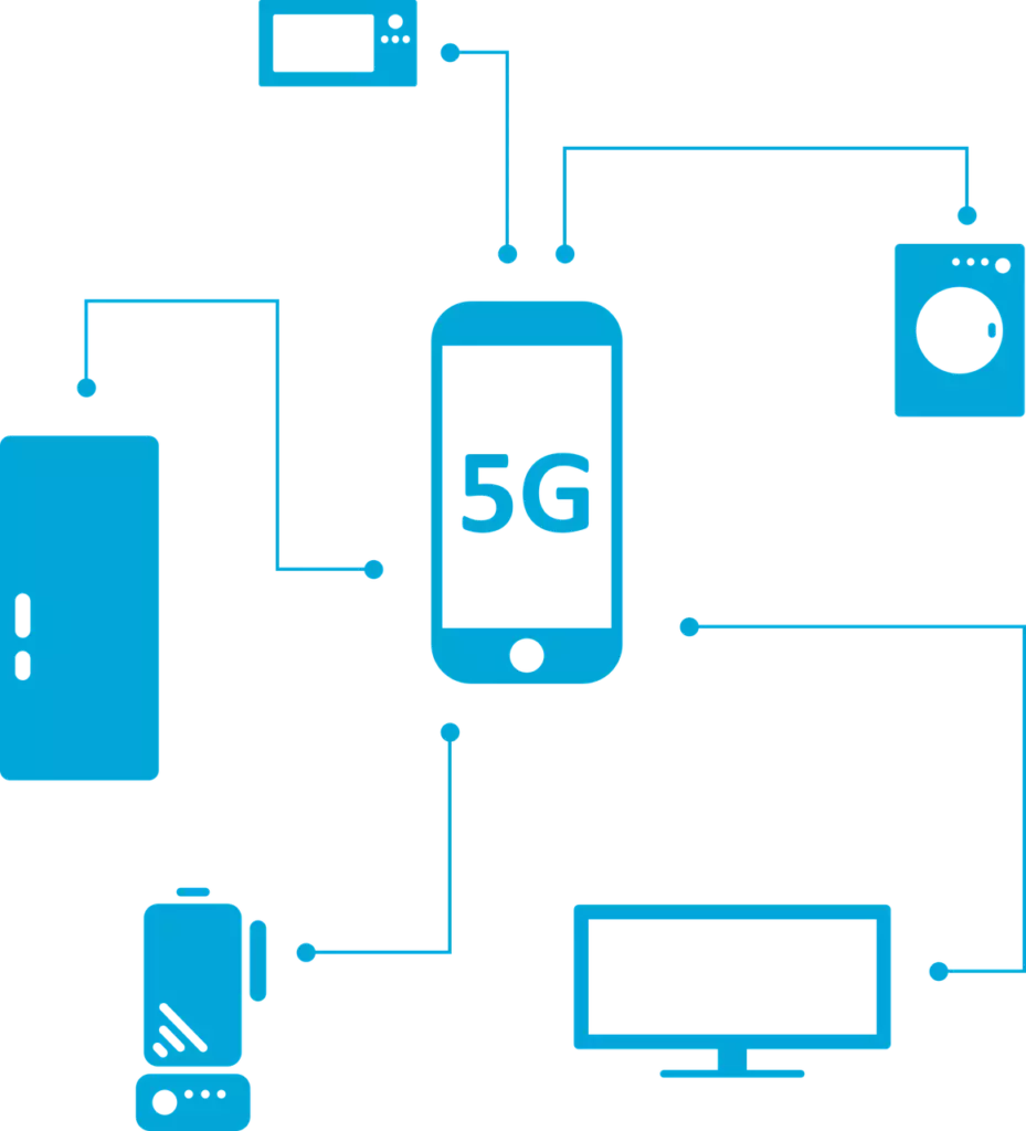 5G internet