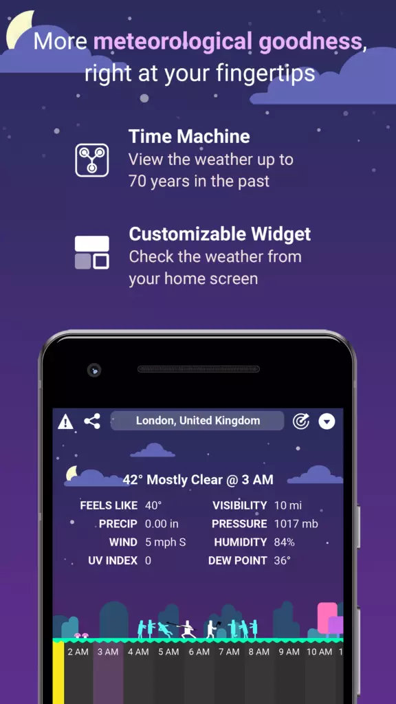 CARROT Weather aplikace