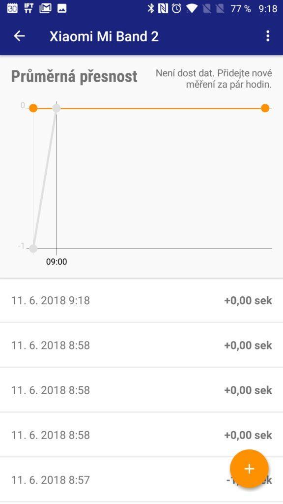 Atomic Clock & Watch Accuracy Tool Graf přesnosti hodinek