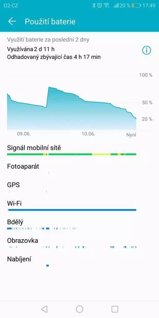Recenze-Honor View 10-vydrz baterie-2