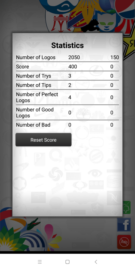 Vaše statistiky Logo Quiz Ultimate