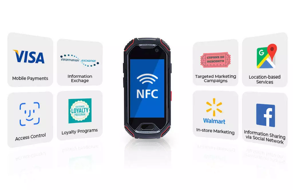 nfc telefon nfc telefon