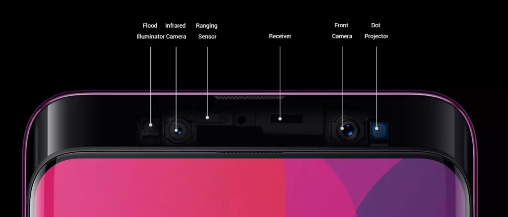 oppo find x senzory