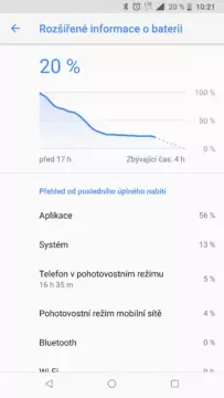 vydrz baterie je u Nokia 8 Sirocco nadprumerna