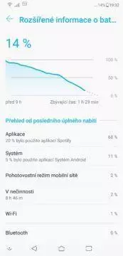 vydrz telefonu asus zenfone 5