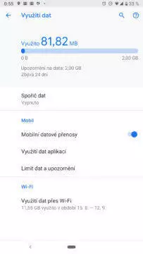 vyuziti dat android