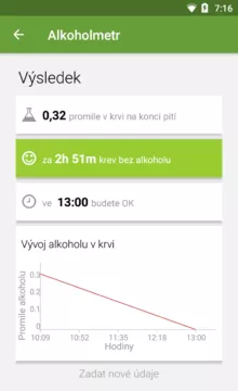 Alkoholmetr aplikace