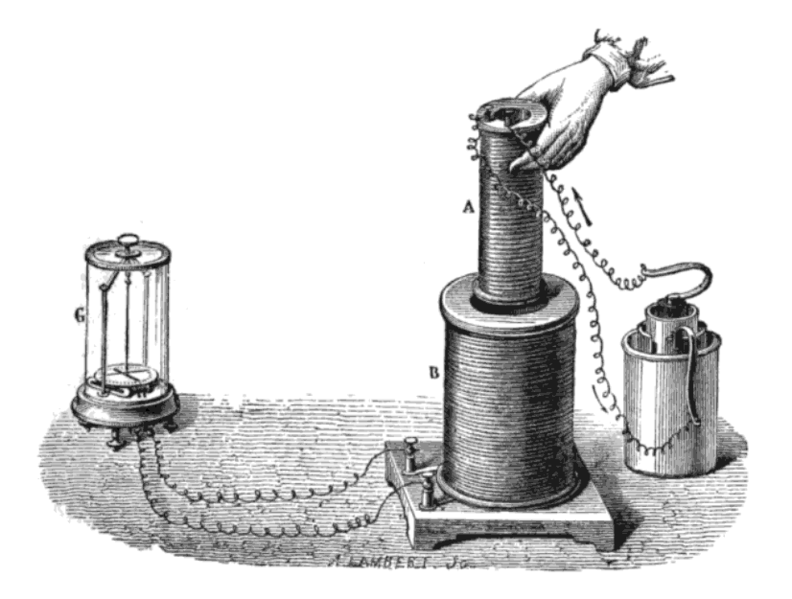 V roce 1831 Michael Faraday objevil elektromagnetickou indukci