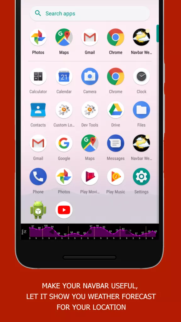 Navbar Weather aplikace