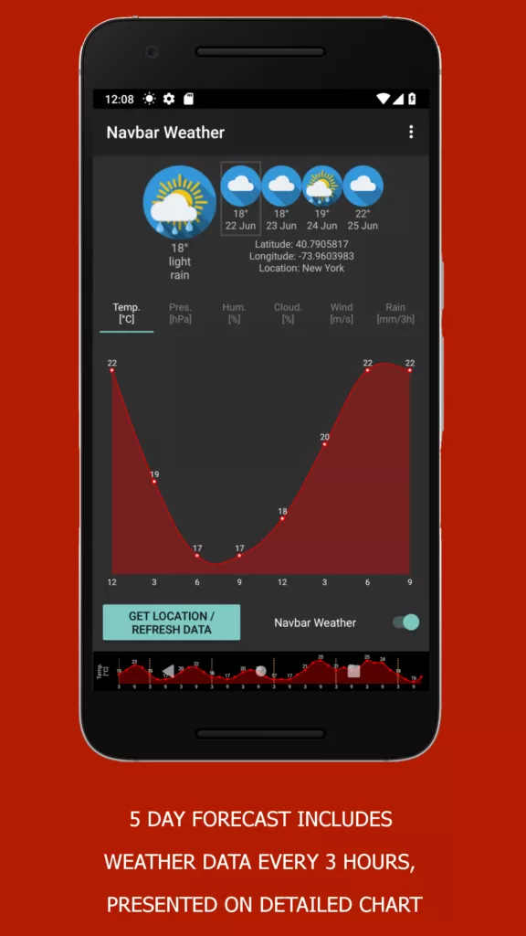 Navbar Weather android