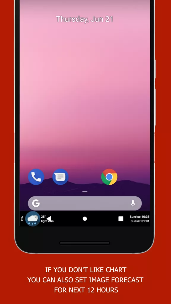 Navbar Weather