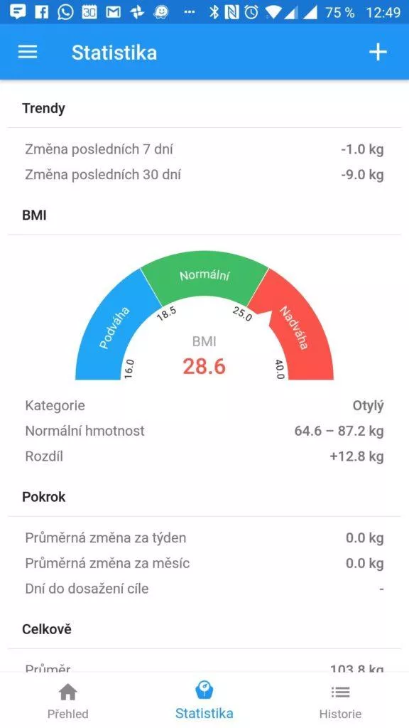 Sekce Statistika WeightFit