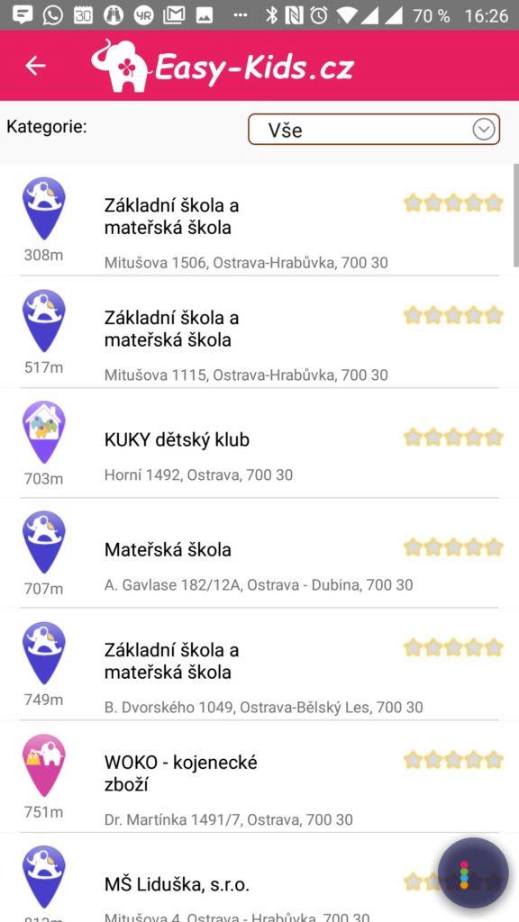 Seznam míst EasyKids