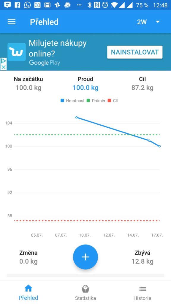 Sledování vývoje WeightFit