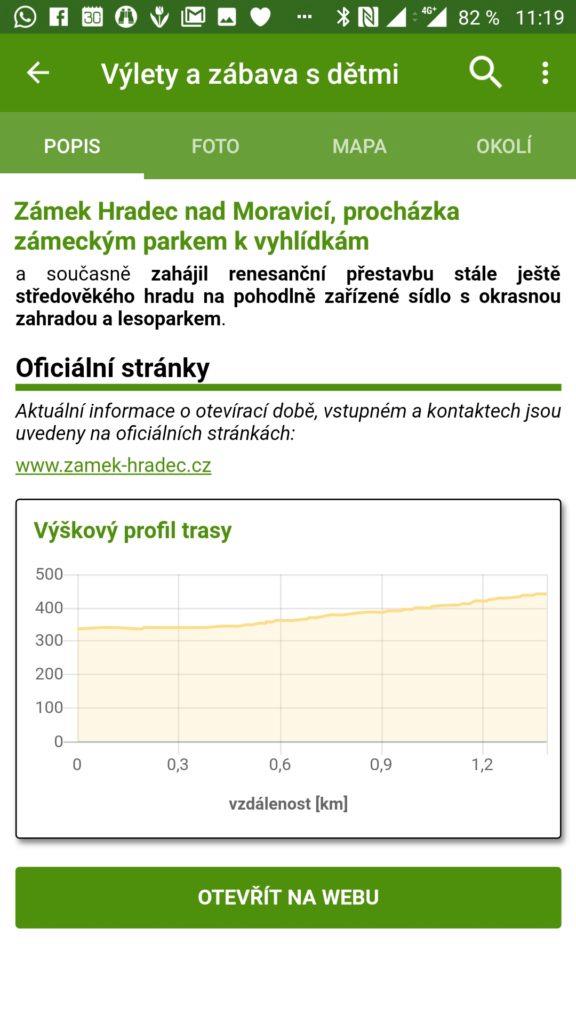 Výškový profil trasy Výlety a zábava