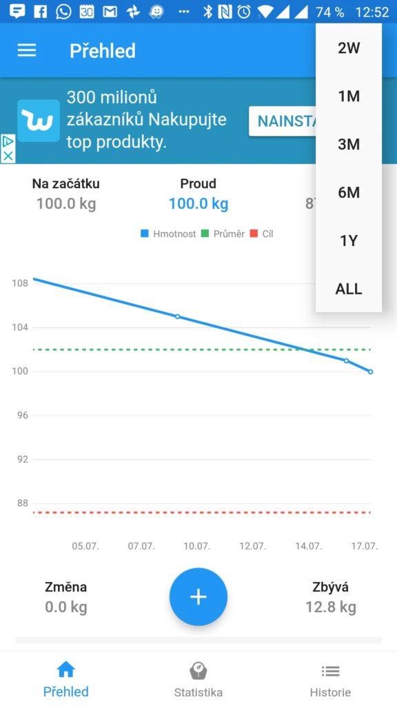 Změna sledovaného období WeightFit