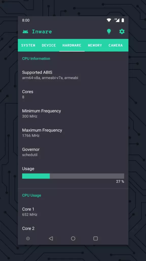 Inware android