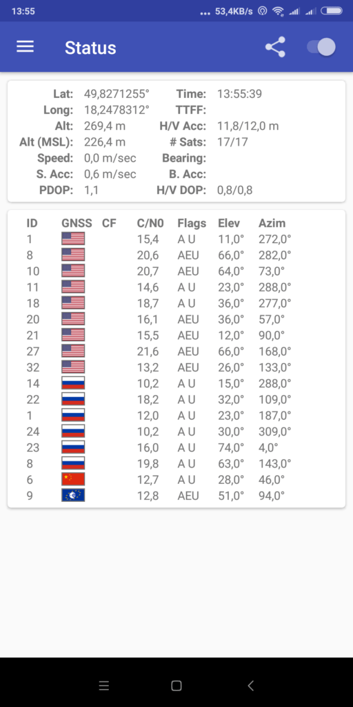 GPSTest Jaké navigační systémy podporuje váš mobil?