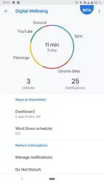 android 9 pie digital wellbeing