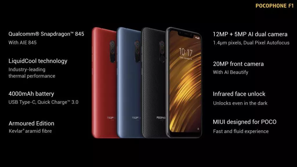 pocophone f1 parametry