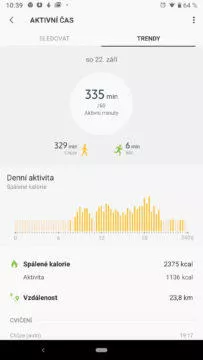 Samsung Health Aktivni cas