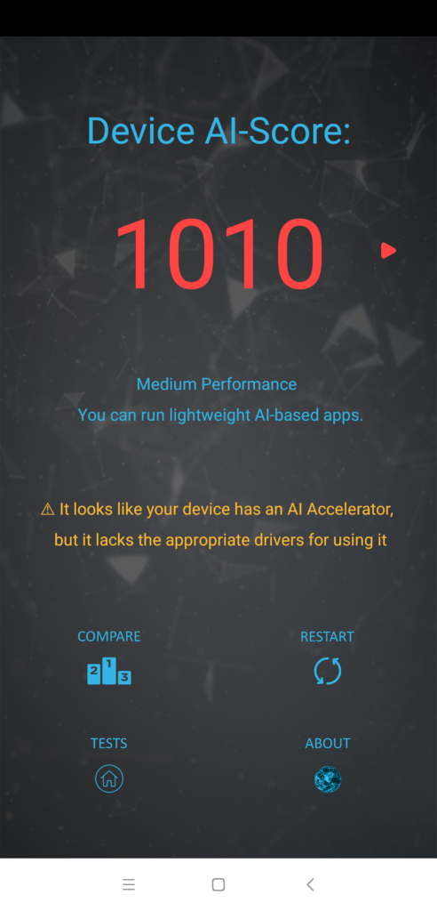 Výsledné skóre AI Benchmark