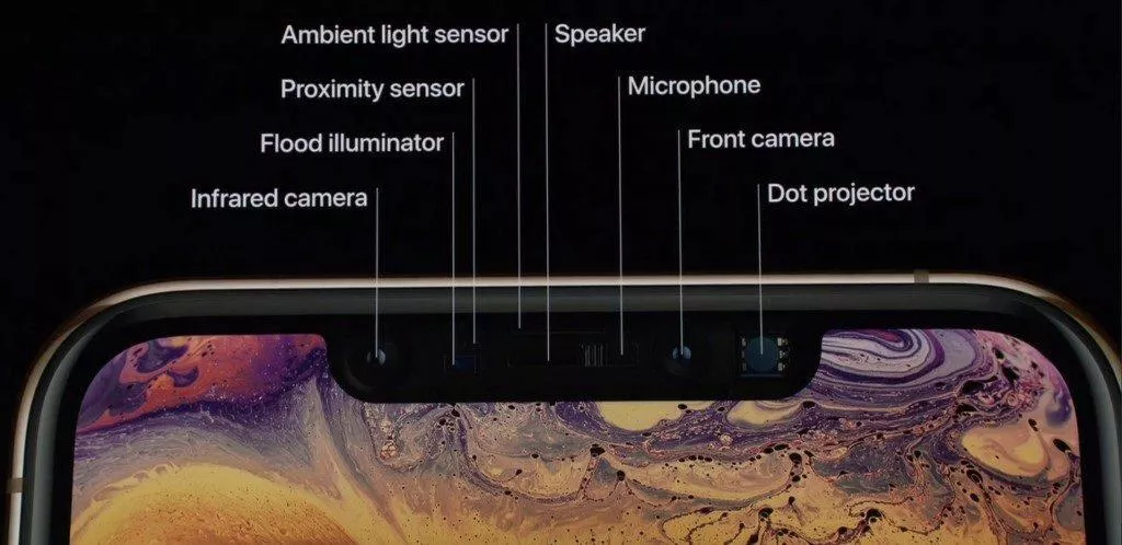 apple iphone xs face id