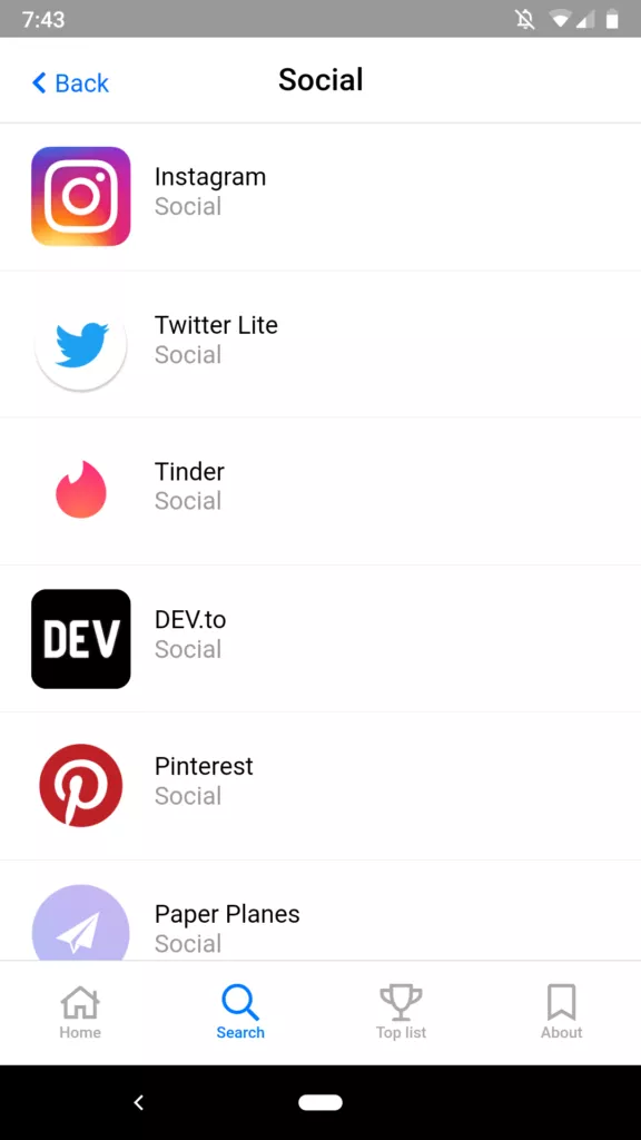 appscope progresivni webove aplikace