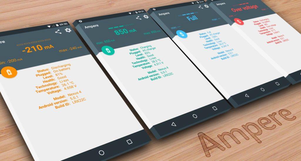 Ampere - která nabíječka nabije telefon nejrychleji?