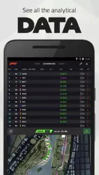 F1 Live Timing aplikace