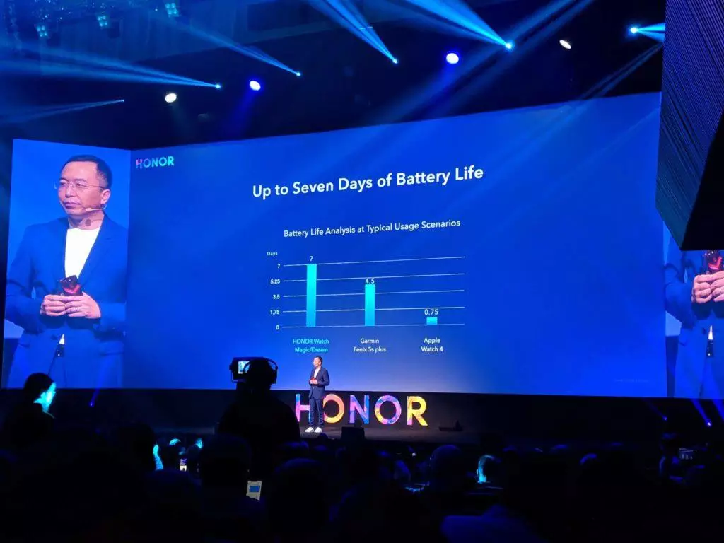 honor watch magic vydrz na jedno nabiti