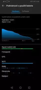 Huawei Mate 20 Pro vydrz baterie statistika