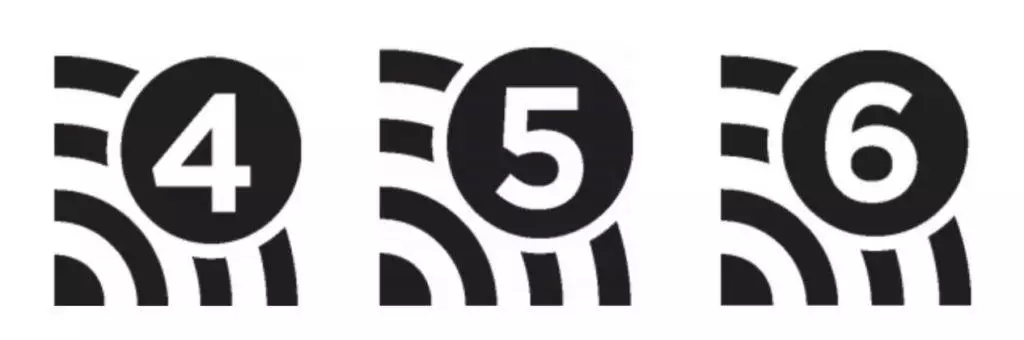 wifi 4 wi-fi 5 wifi 6