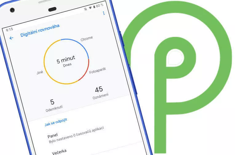 digitalni rovnovaha android 9 pie