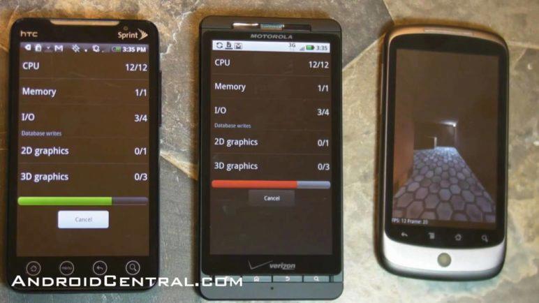 Droid X benchmark tests