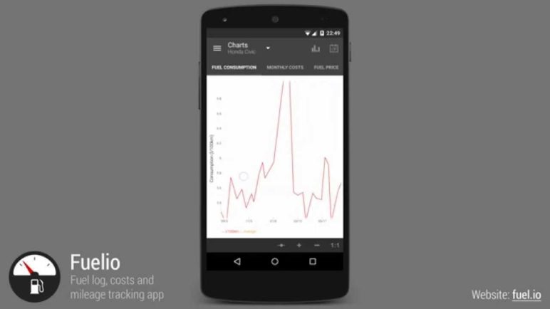 Fuelio Pro - fuel log and costs tracking app for Android