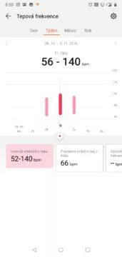 Huawei Health aplikace Huawei Watch GT tepova frekvence