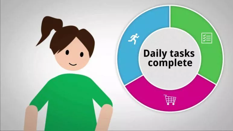Noom Weight Loss Coach Intro