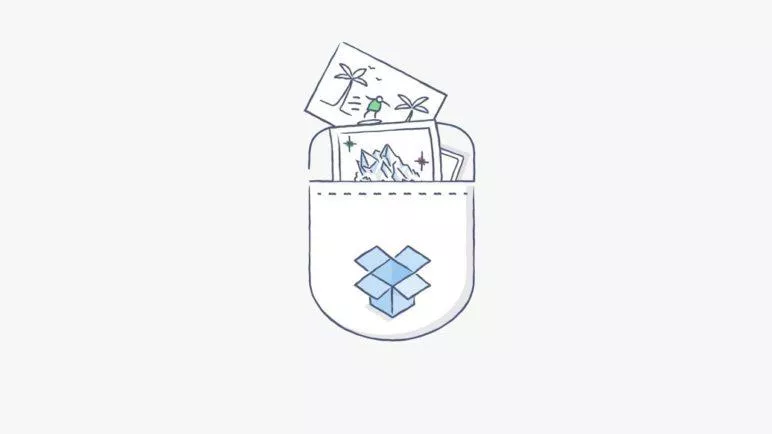 What is Dropbox?