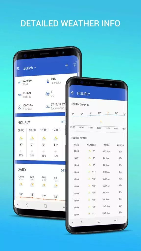 apex weather 2
